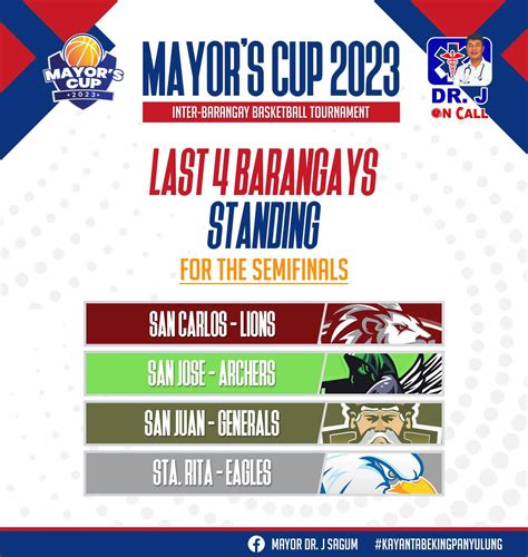 schedule for mayor's cup 2024